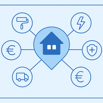 Lokale Werbung in Schweinfurt schalten für Handwerk, Immobilienfinanzierung, Umzug, Energie und Versicherung